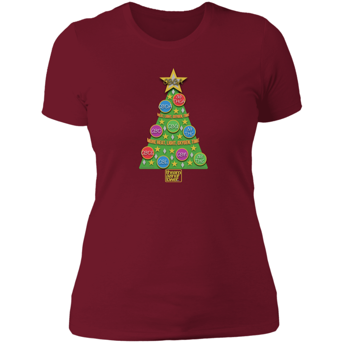Cannabinoid Holiday Tree Women's T-Shirt - Scarlet