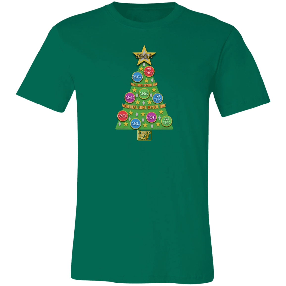 Cannabinoid Holiday Tree T-Shirt - Kelly Green
