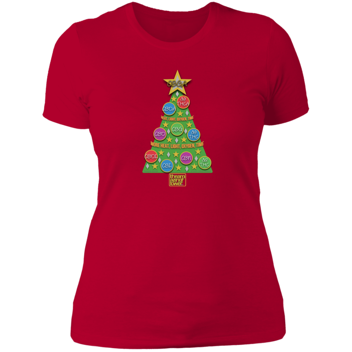 Cannabinoid Holiday Tree Women's T-Shirt - Red