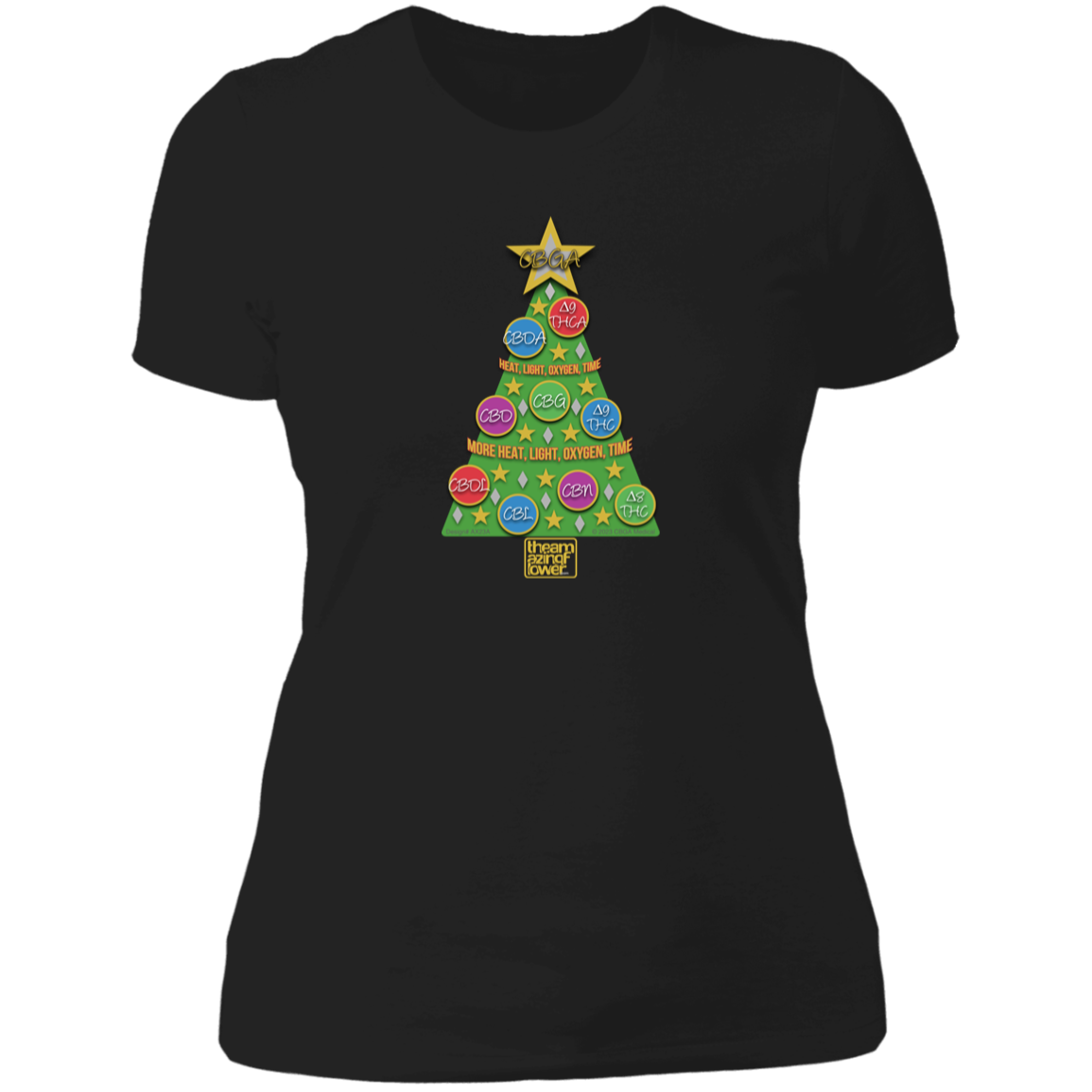 Cannabinoid Holiday Tree Women's T-Shirt - Black