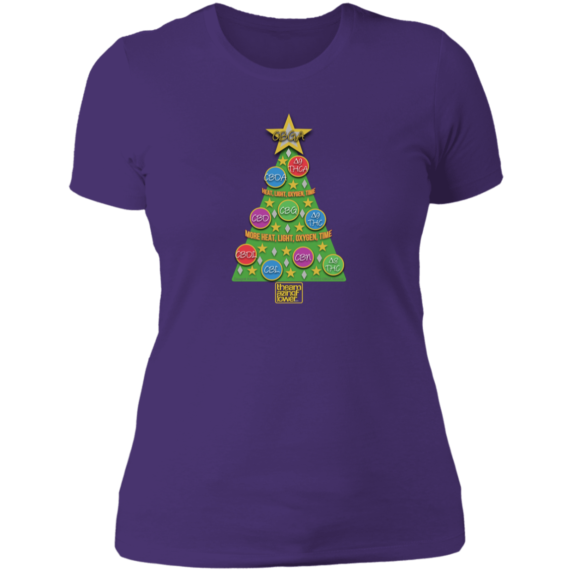 Cannabinoid Holiday Tree Women's T-Shirt - Purple
