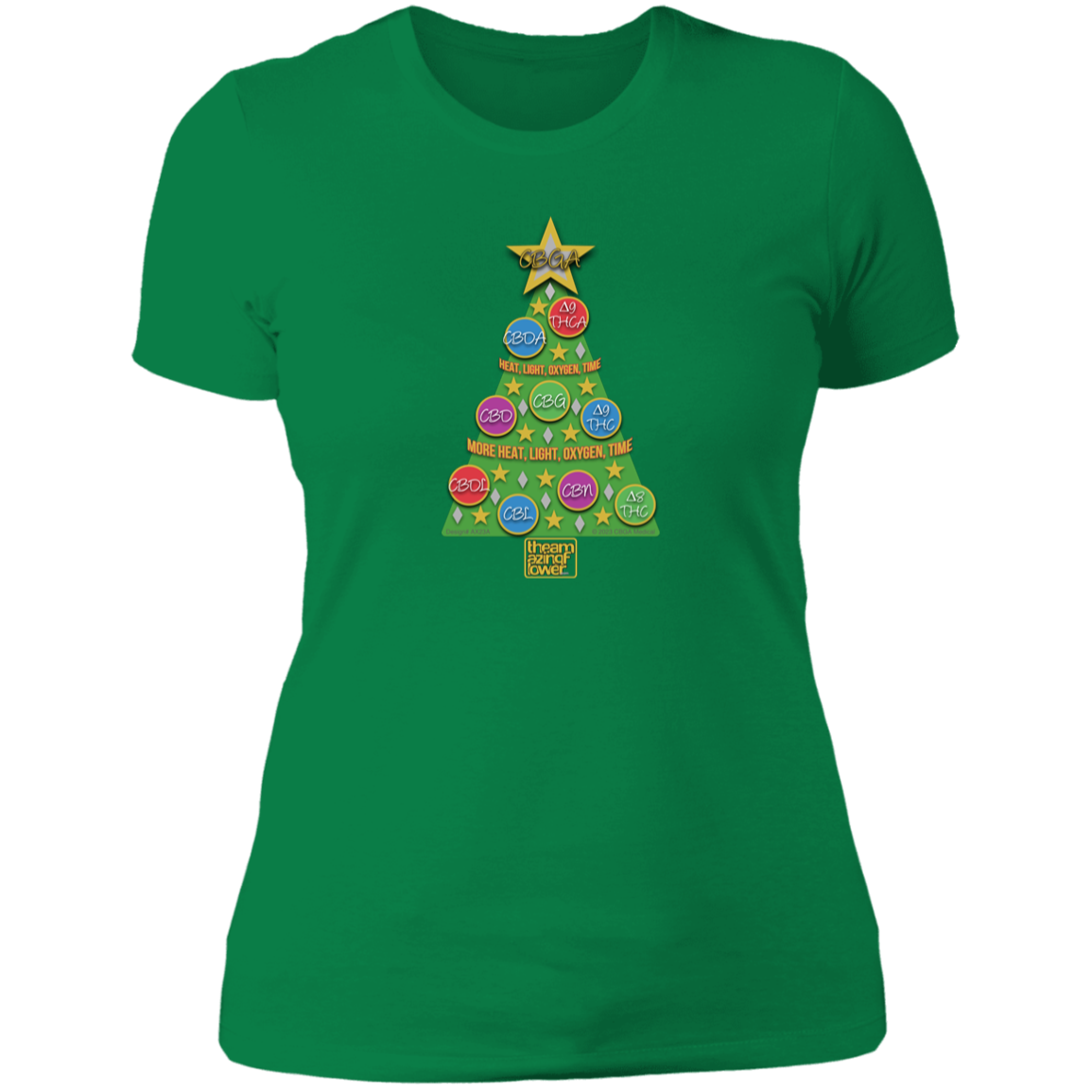 Cannabinoid Holiday Tree Women's T-Shirt - Green