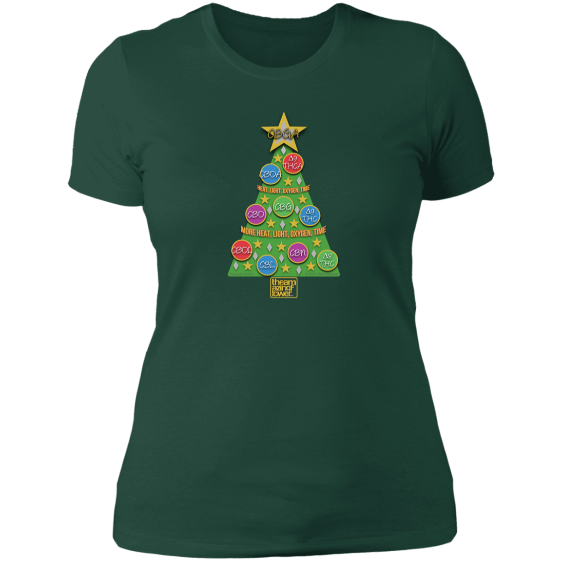 Cannabinoid Holiday Tree Women's T-Shirt - Forest Green
