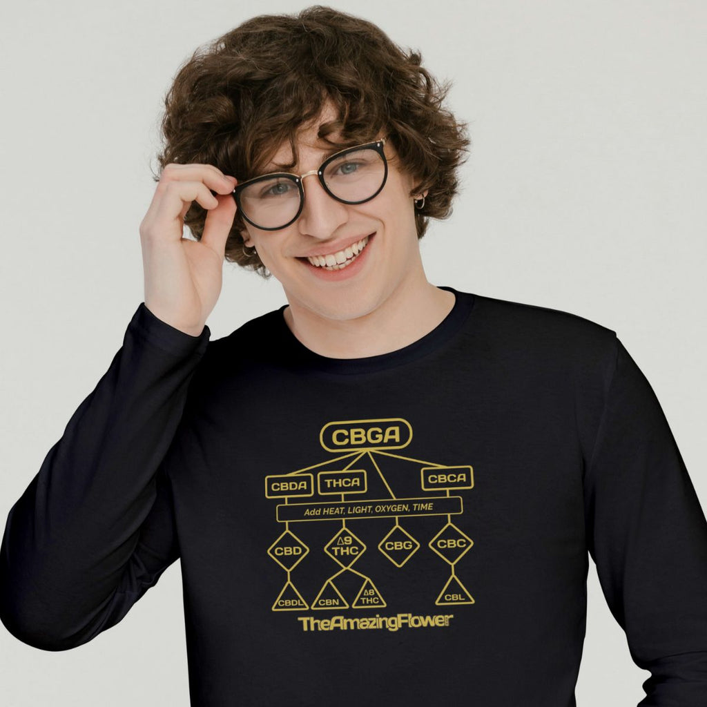 Young man smiling at the camera while putting on glasses wearing a black long sleeve tshirt with a gold cannabinoid family tree graphic.