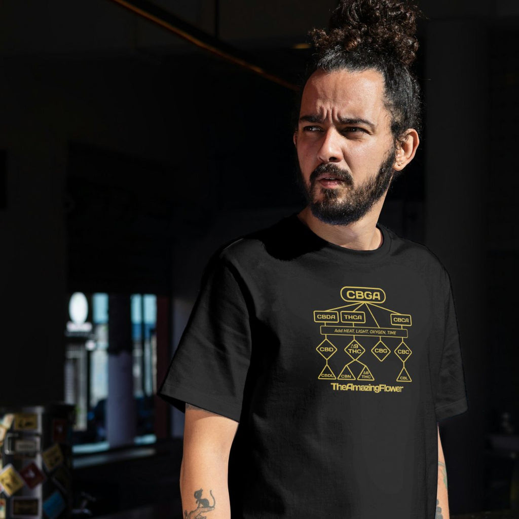 Young man with beard looking to his right while wearing a black Tshirt with a gold cannabinoid family tree graphic.