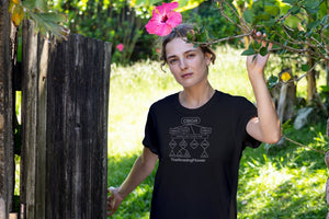 Open image in slideshow, Cannabinoid Family Tree Women&#39;s T-Shirt
